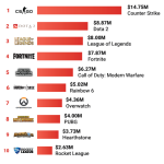 best-fps-games-for-esports-and-competitive-play_1.png